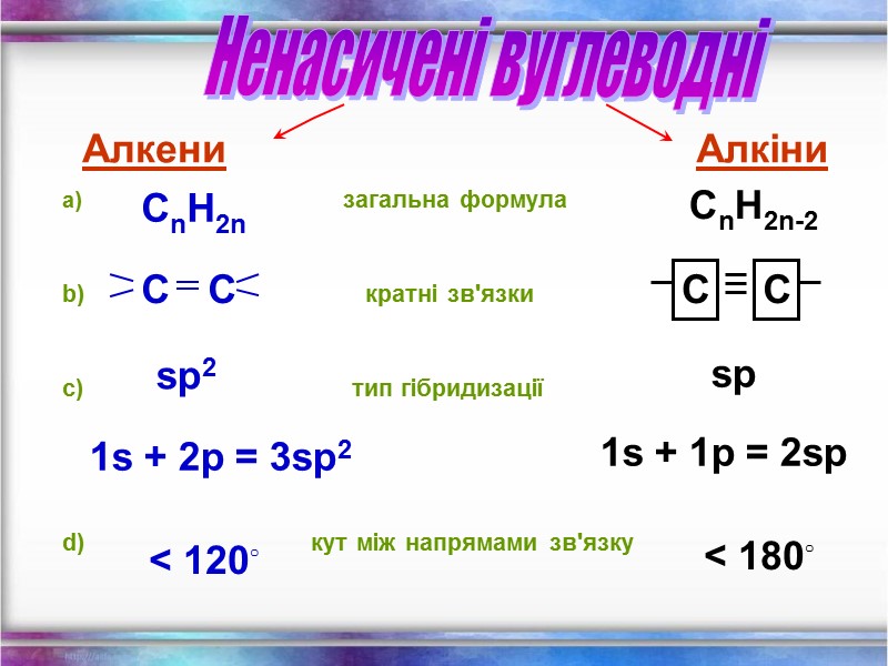 загальна формула            